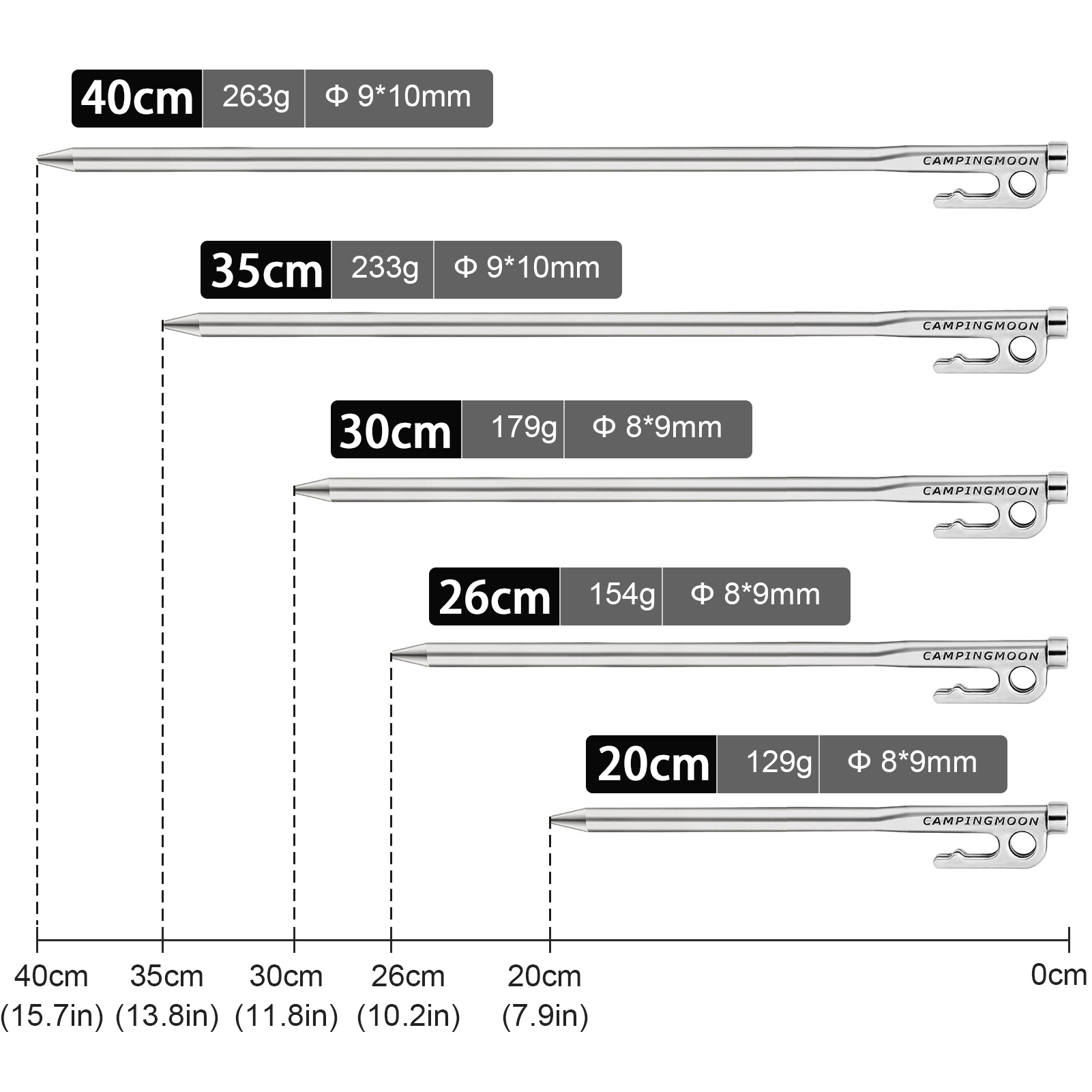 6pcs/8pcs 20cm/26cm/30cm/35cm  - Outdoor Power Stake recension och pris