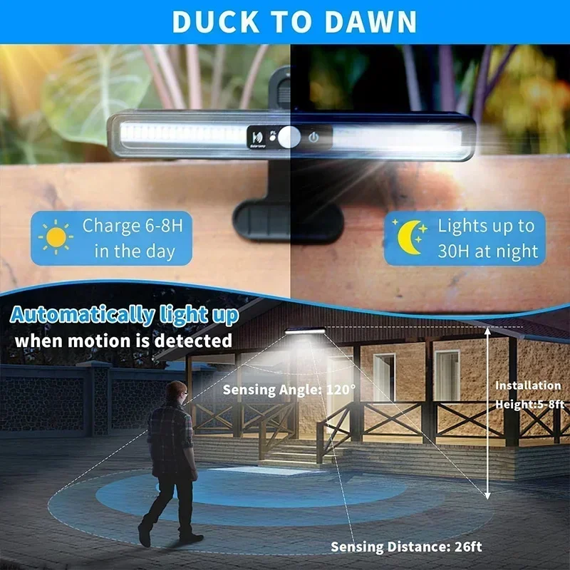 Clip On Solar Motion Lights Ou - Outdoor Power For Lights recension och pris