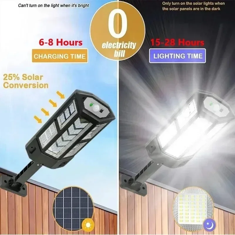 Newest Solar Lamp Powerful Out - Outdoor Power For Lights recension och pris