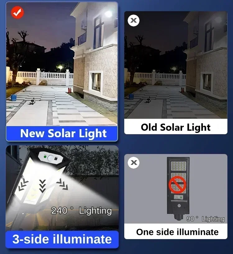 Newest Solar Lamp Powerful Out - Outdoor Power For Lights recension och pris
