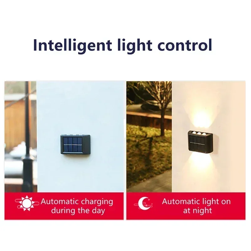 LED Solar Light Outdoor Waterp - Outdoor Power For Lights recension och pris