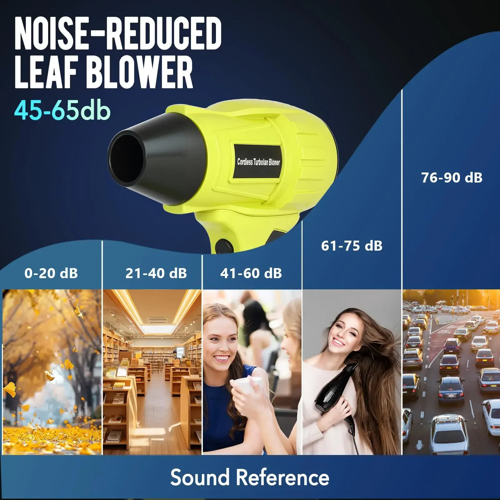 For Ryobi 18V Li-ion Battery 3 - Leaf Blower Cordless recension och pris