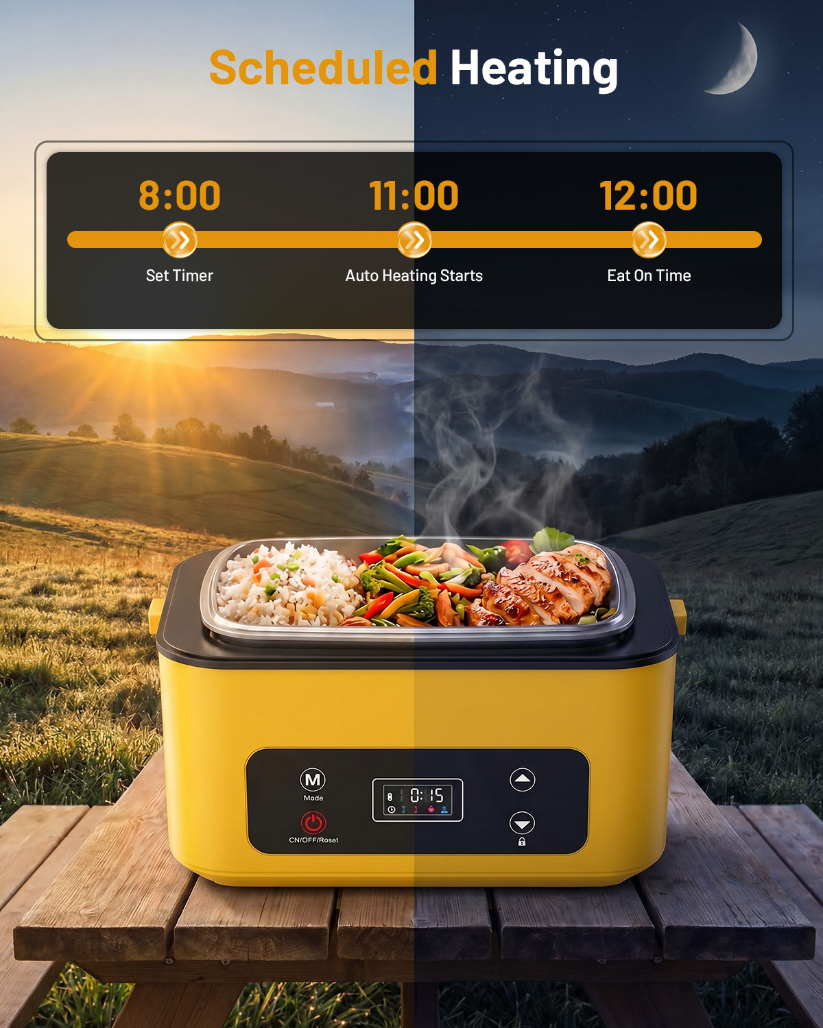TaskStar Electric Lunch Box 1. - Outdoor Power Usa recension och pris