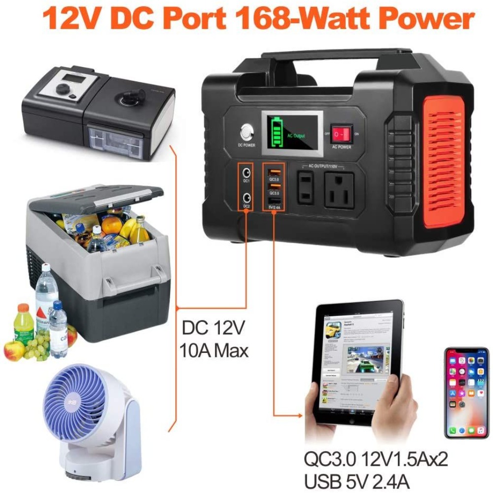 200W Portable Power Station,Fl - Outdoor Usb Power Outlet recension och pris