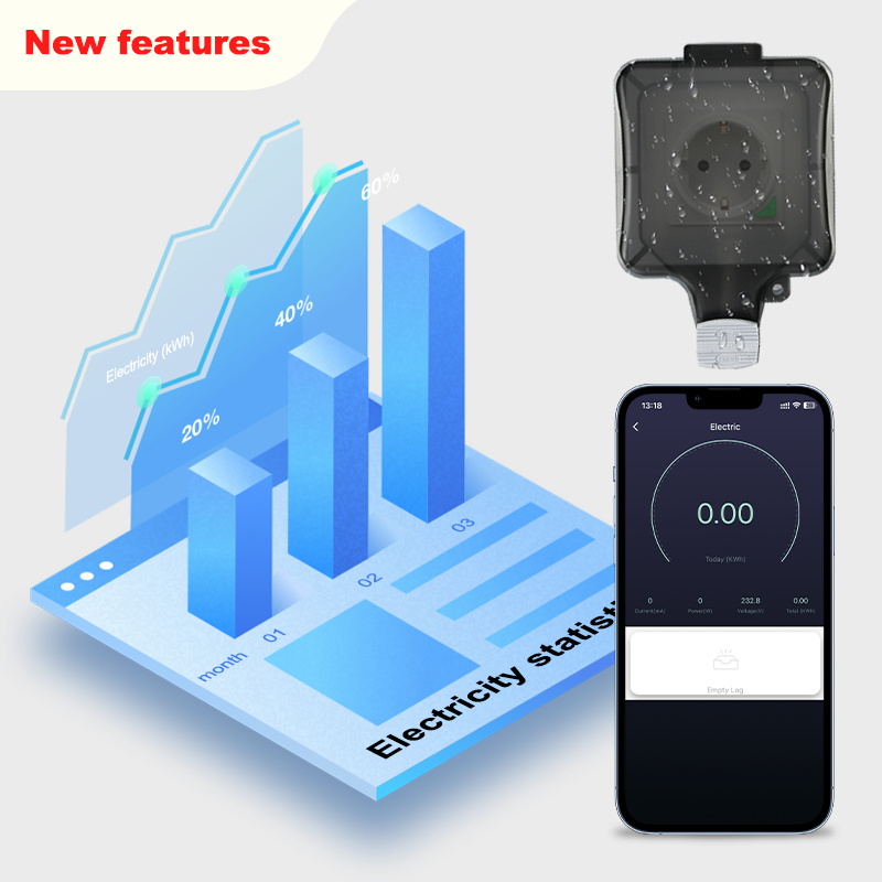 Avoir Tuya Zigbee Electrical O - Outdoor Zigbee Power Plug recension och pris