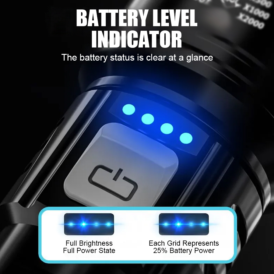High Power P50 LED Flashlight  - Outdoor Power For Lights recension och pris