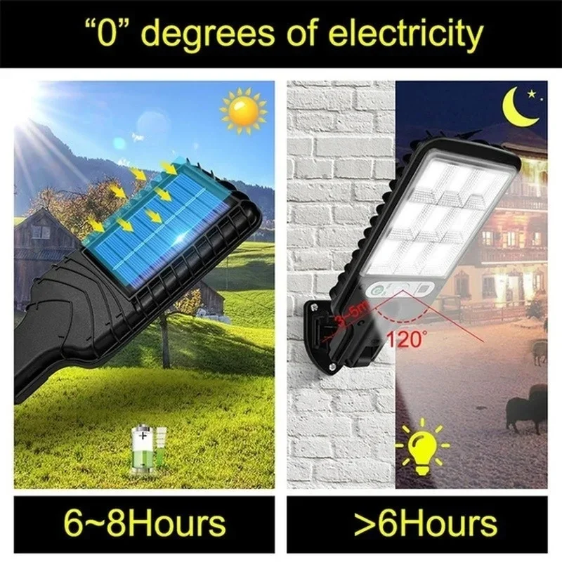 Powerful LED Solar Outdoor Cou - Outdoor Power For Lights recension och pris