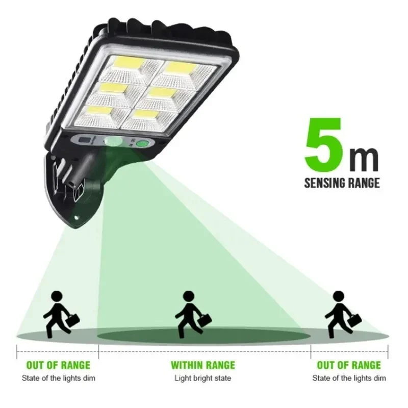 Powerful LED Solar Outdoor Cou - Outdoor Power For Lights recension och pris